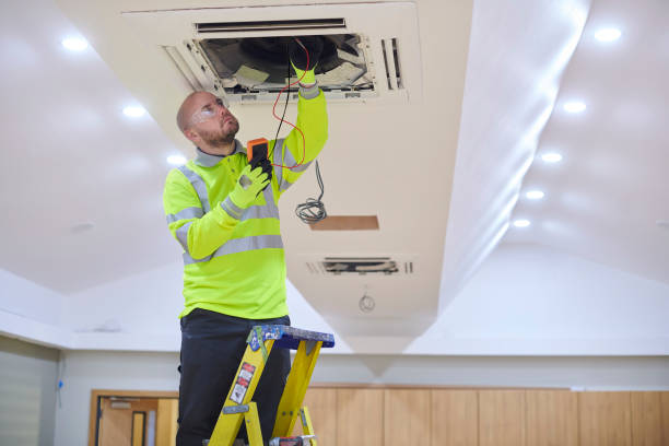 Best HVAC Emergency Services  in Perry, OH